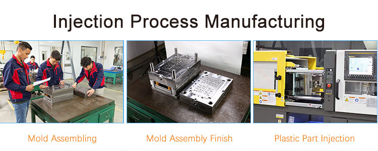 injection process manufacturing