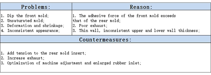 Injection plastic part -- Plug shell solution-min.jpg