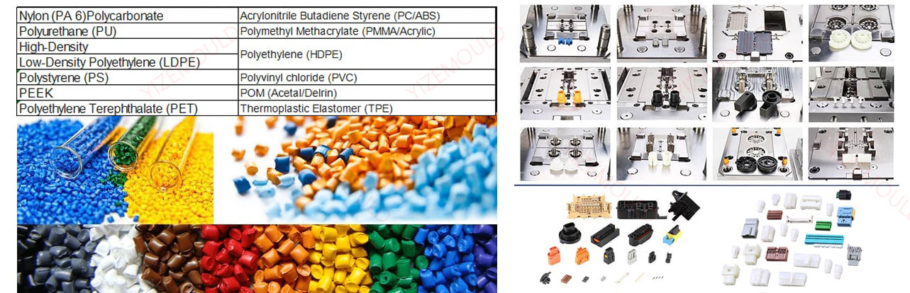 Connector Mold & Injection Mold Process-min.jpg