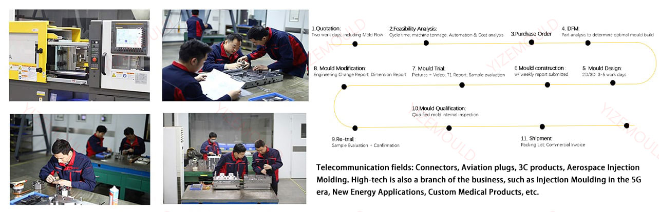 Inspection Process-min.jpg