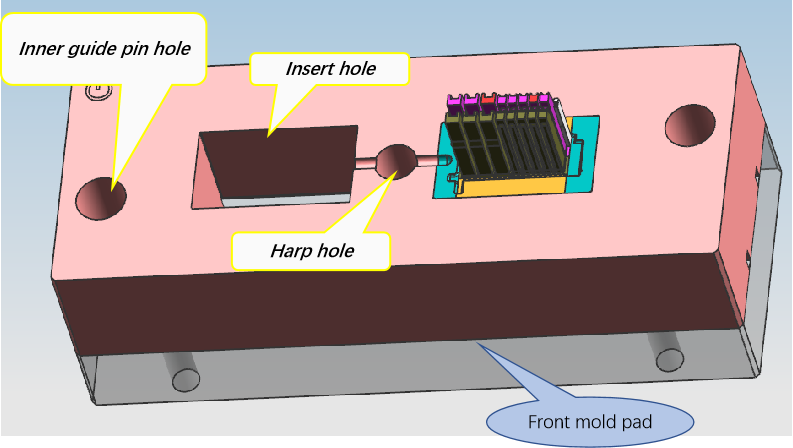 Precision Connector Mould front mold · Processing key point.jpg