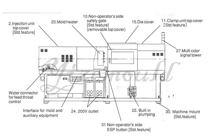 The main parameters of high precision connector injection machine.jpg