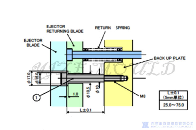 injection Mold spare parts engineering.jpg