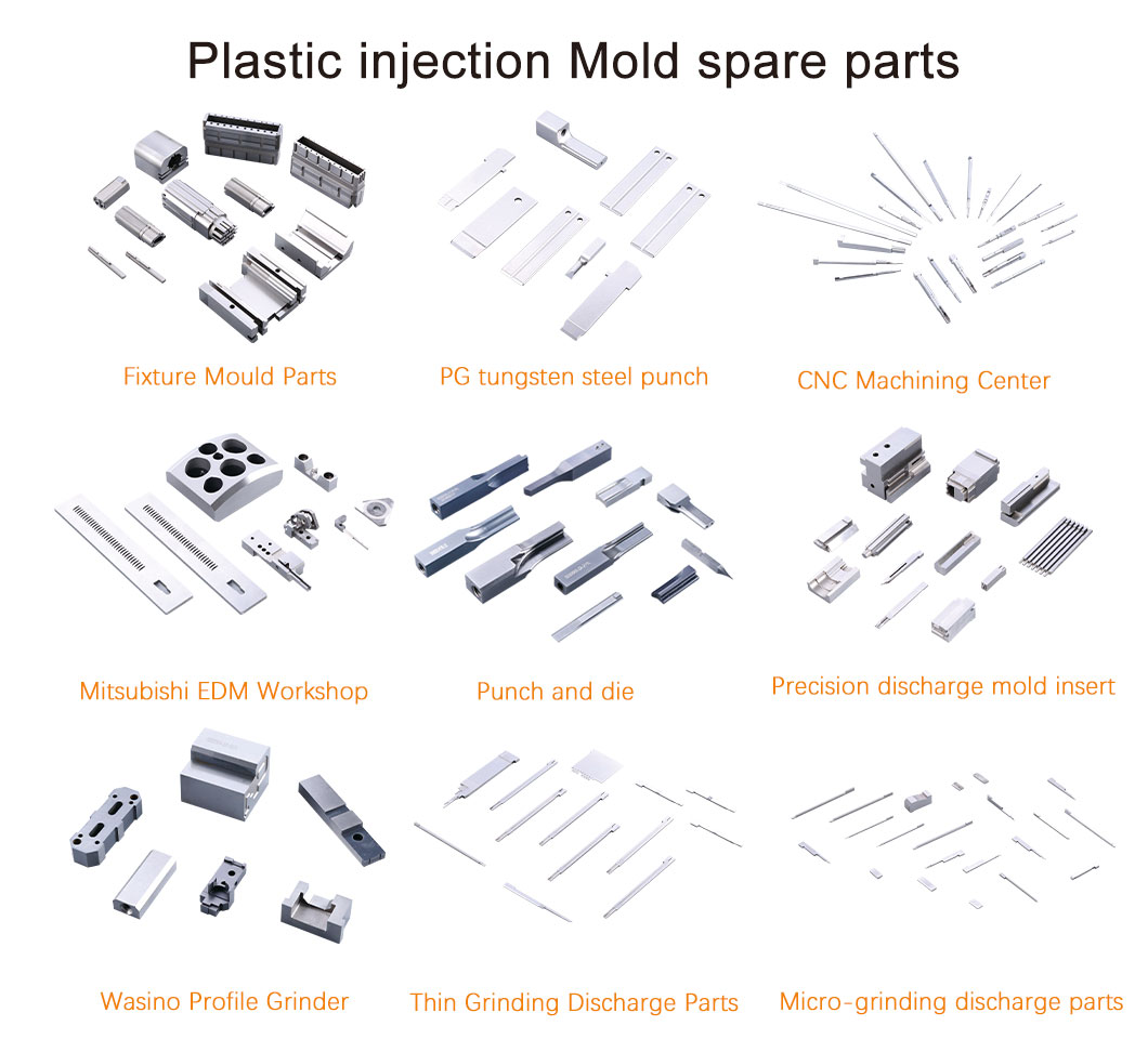 Plastic-injection-Mold-spare-parts.jpg
