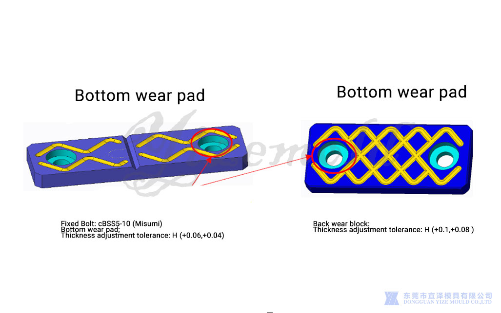 Slider wear block screw selection.jpg