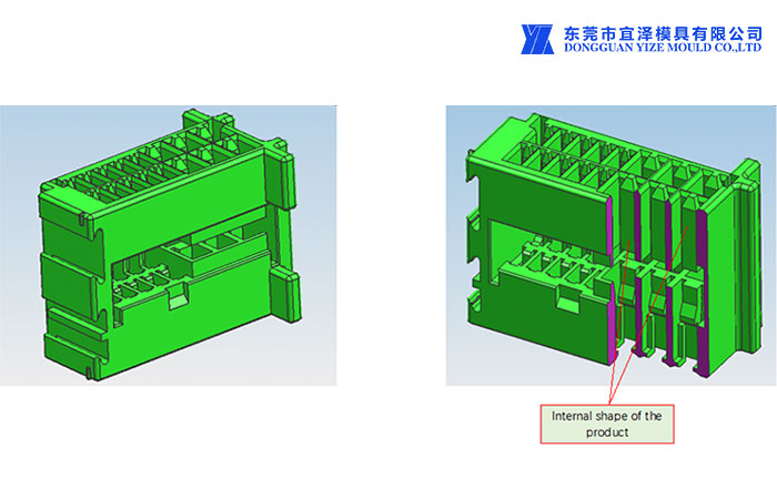 Automotive wiring harness connector product map.jpg