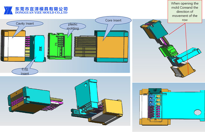 insert-Overall-coordination-diagram.jpg