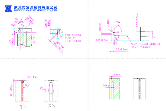 The Medical plastic injection mold design principle of the position of the ejector pin.jpg