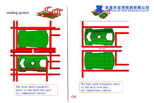 Cooling system High precision plastic injection mold runner balance (2).jpg