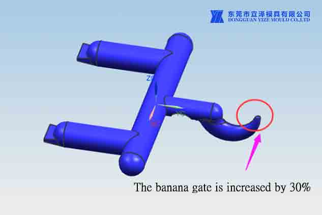 The banana gate is increased by 30%.jpg