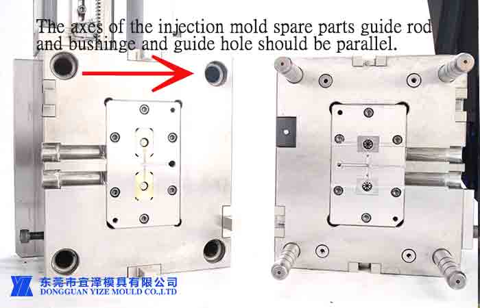 The axes of the injection mold spare parts guide rod and bushing and guide hole should be parallel..jpg