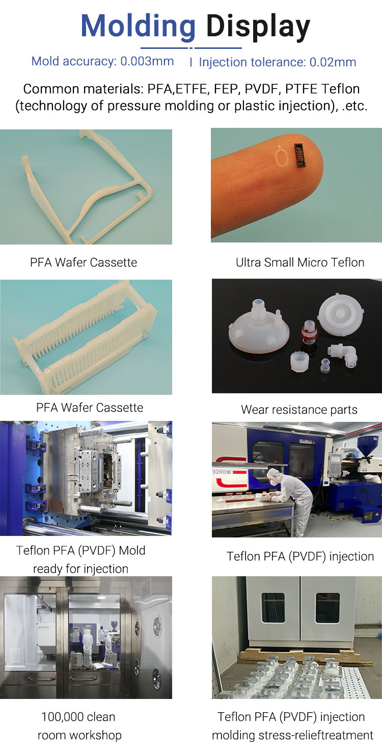 PVDF pfa injection molding components and mold Display.jpg