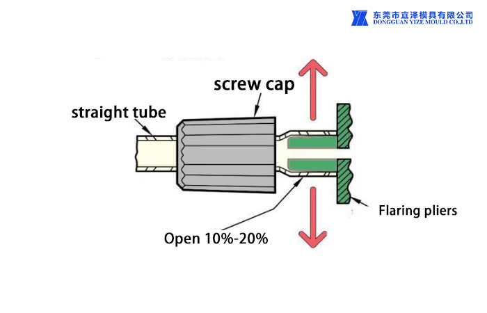 Tools-expanded-from-10%-to-20%.jpg