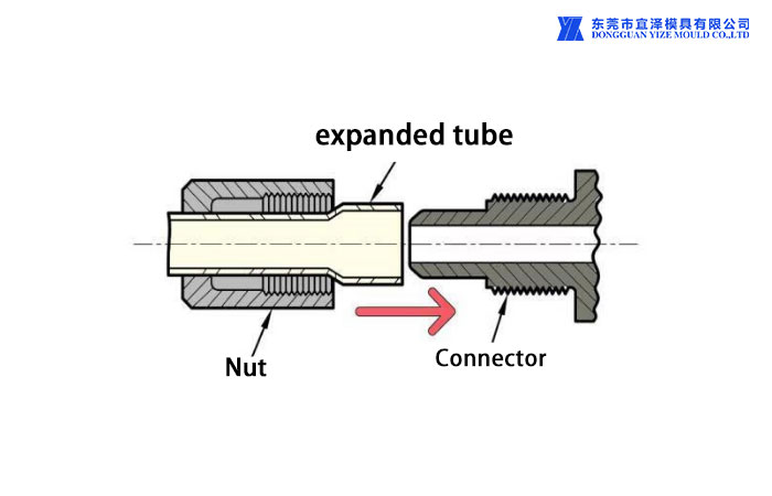 expanded-tube.jpg